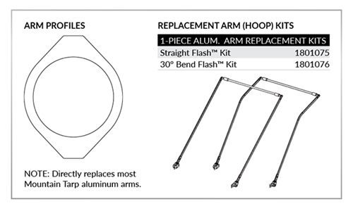 Flash Arm Profiles