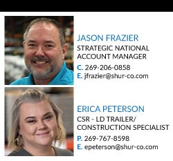 Construction Sales Specialists
